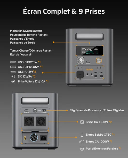 AFERIY P180 Pro – Tragbare Powerstation